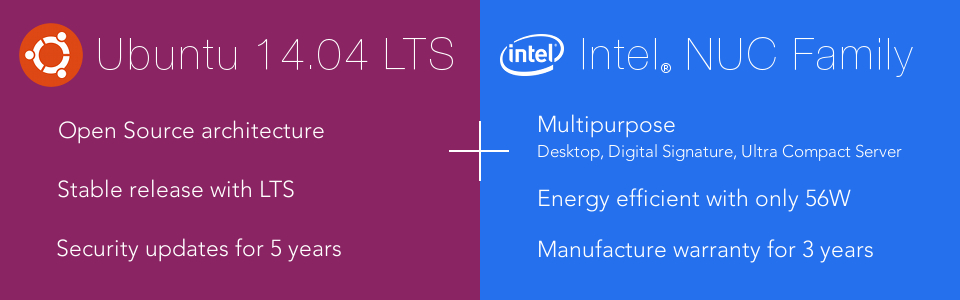 Ubuntu 14.04 LTS - Intel NUC Family